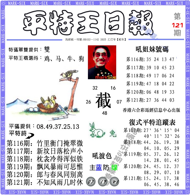 六合彩121期平特王日报（荐）