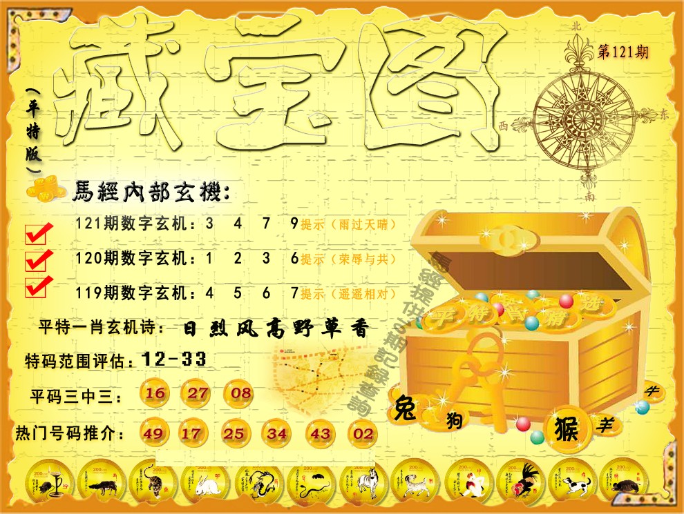 六合彩121期平特藏宝图（荐）