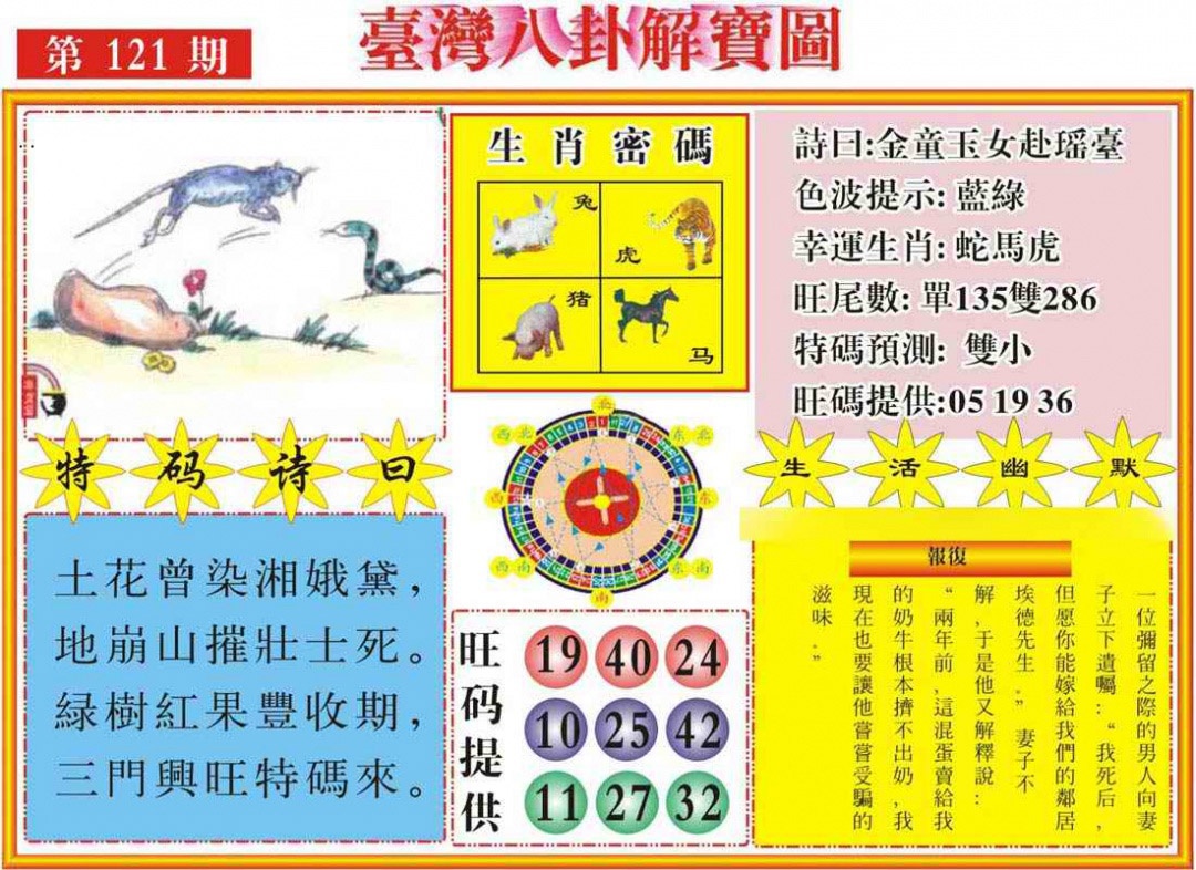 六合彩121期台湾八卦解宝图
