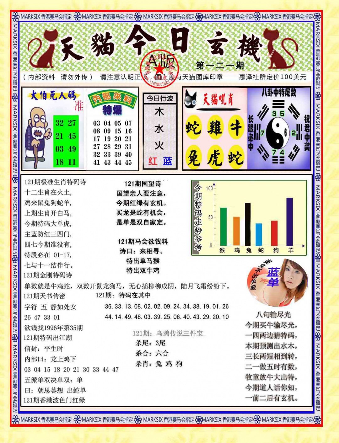 六合彩121期今日玄机图A
