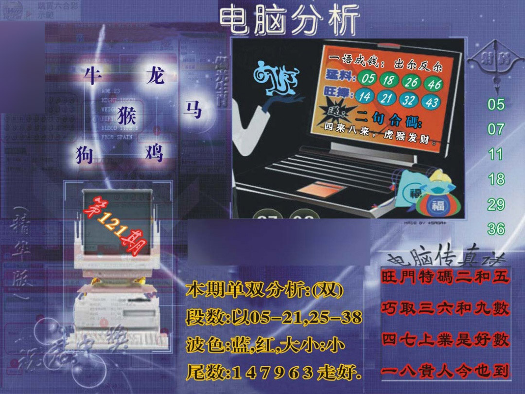 六合彩121期正版电脑分析贴士