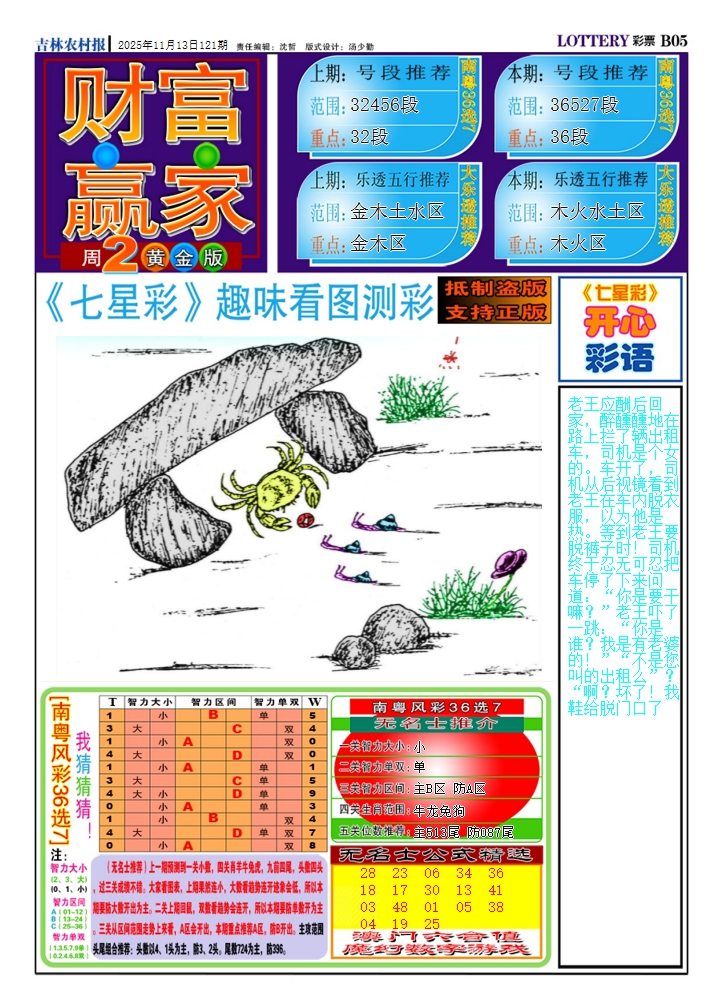 六合彩121期七星彩图(高清)A