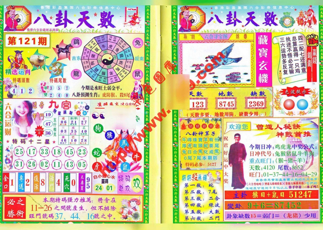 六合彩121期八卦天数