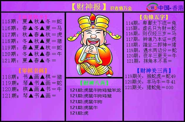 六合彩121期紫财神