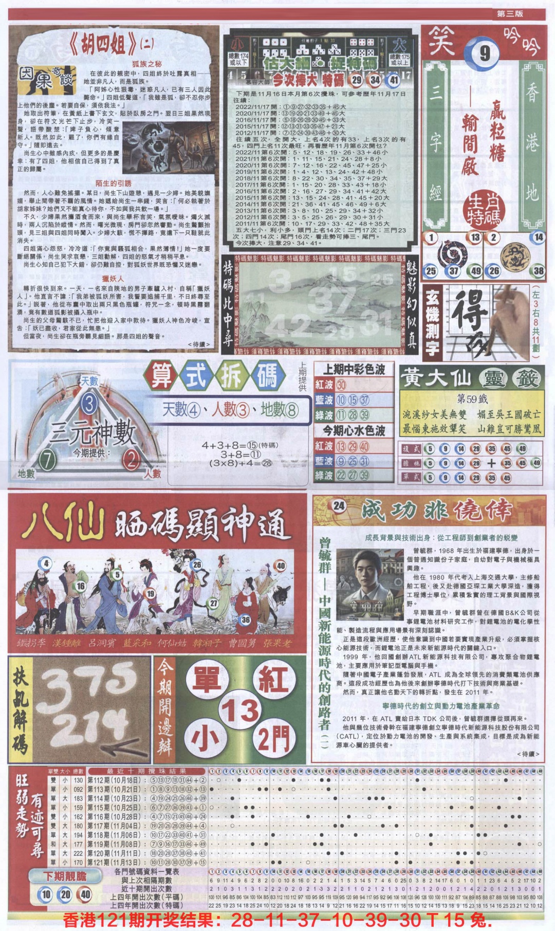 六合彩122期新报跑狗-1(正面)
