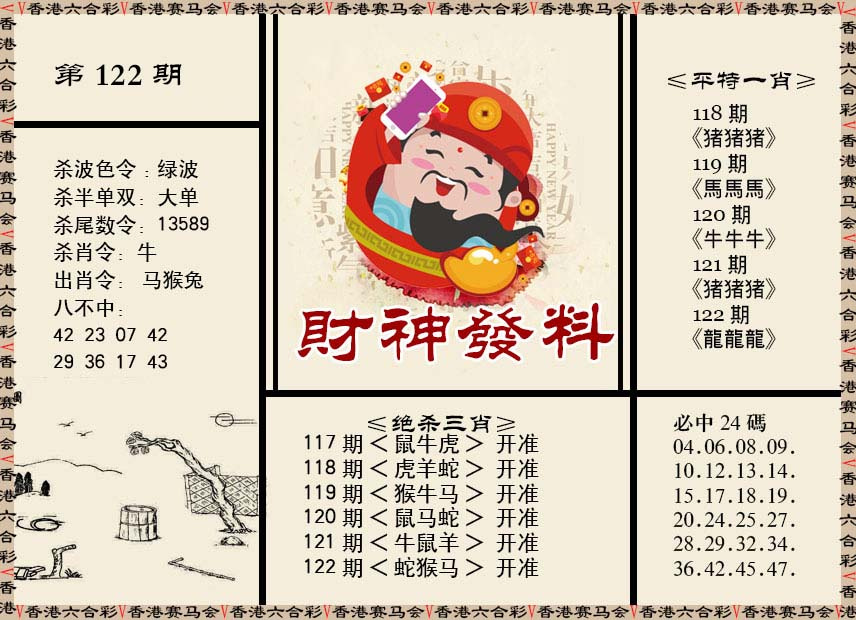 六合彩122期财神发料