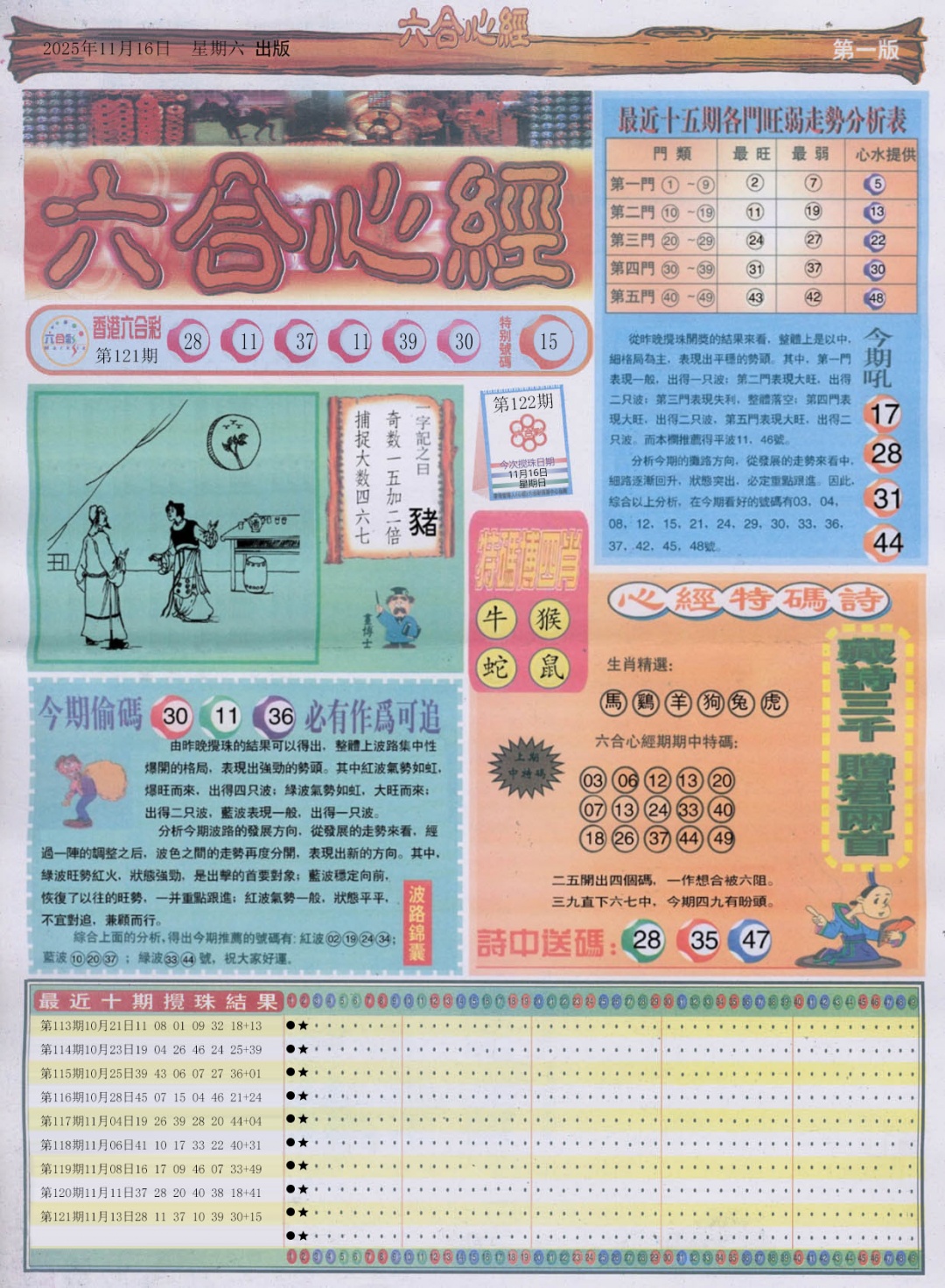 六合彩122期六合心经A