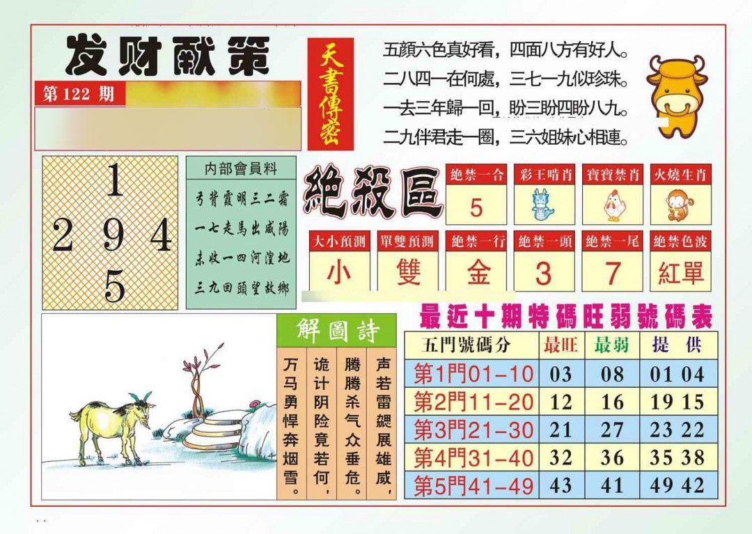 六合彩122期发财献策