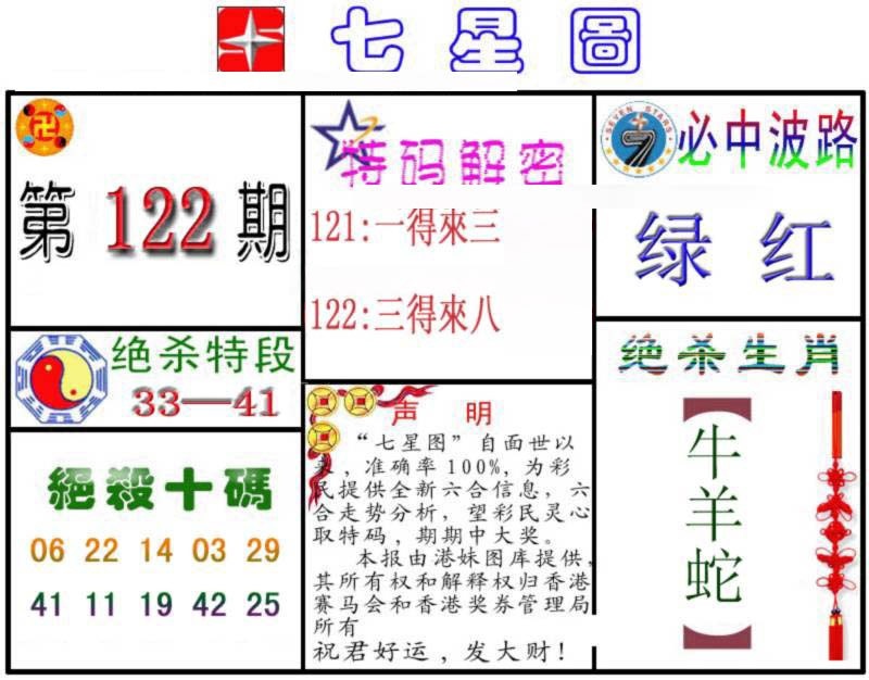 六合彩122期七星图B