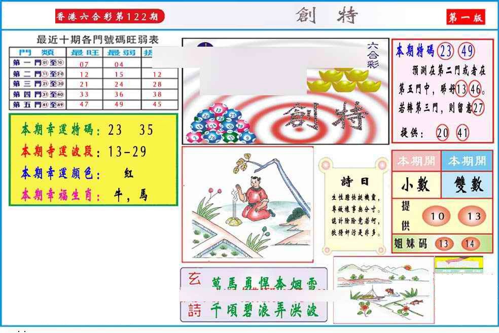 六合彩122期马经创特A(新图推荐)