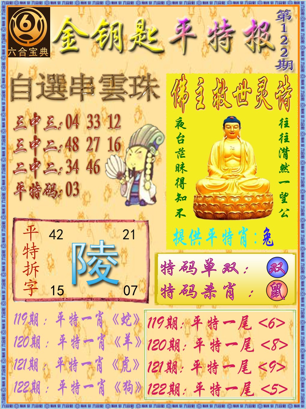 六合彩122期金钥匙平特报