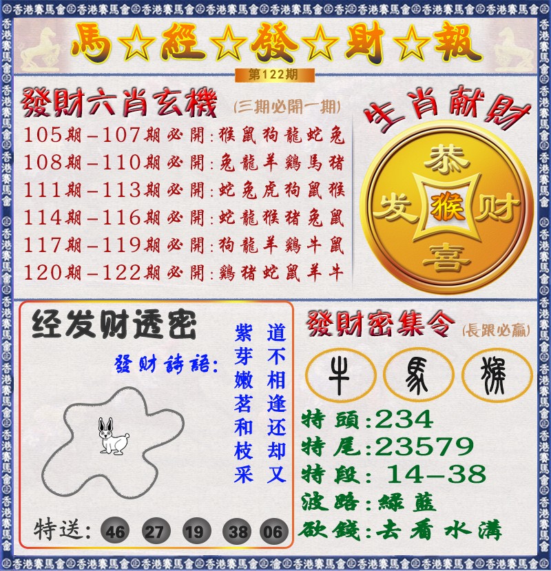 六合彩122期马经发财报（荐）