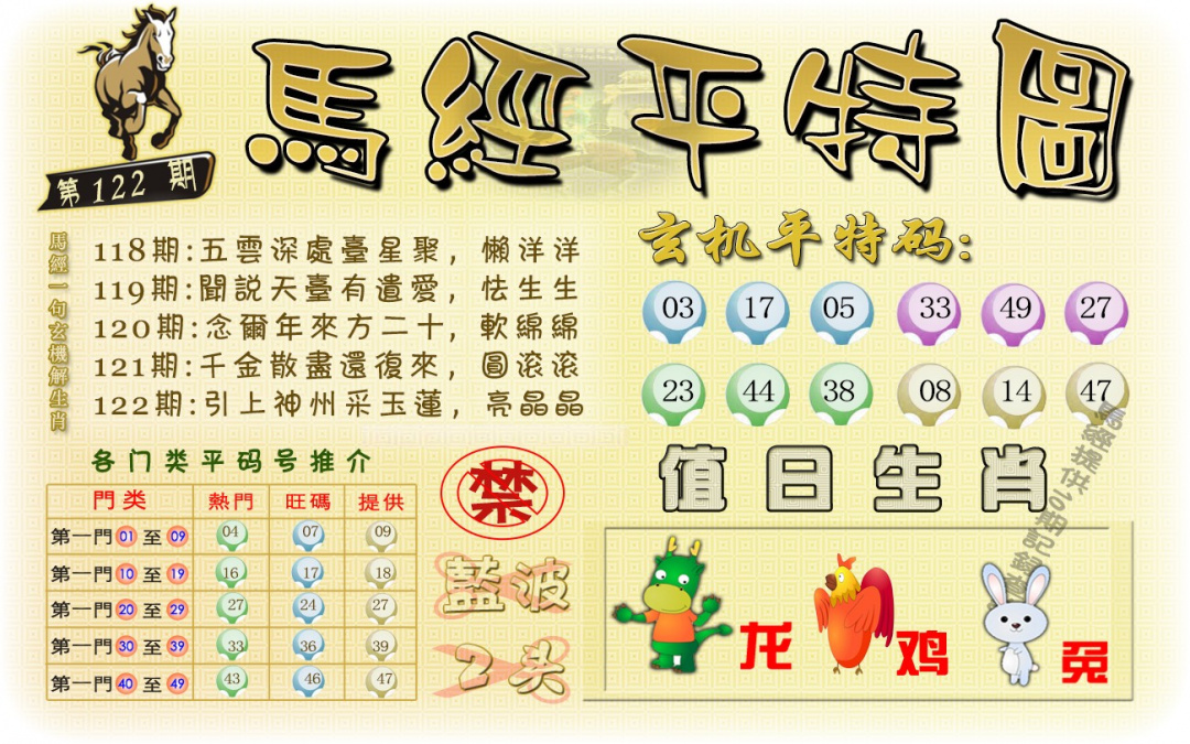 六合彩122期马经平特图（荐）
