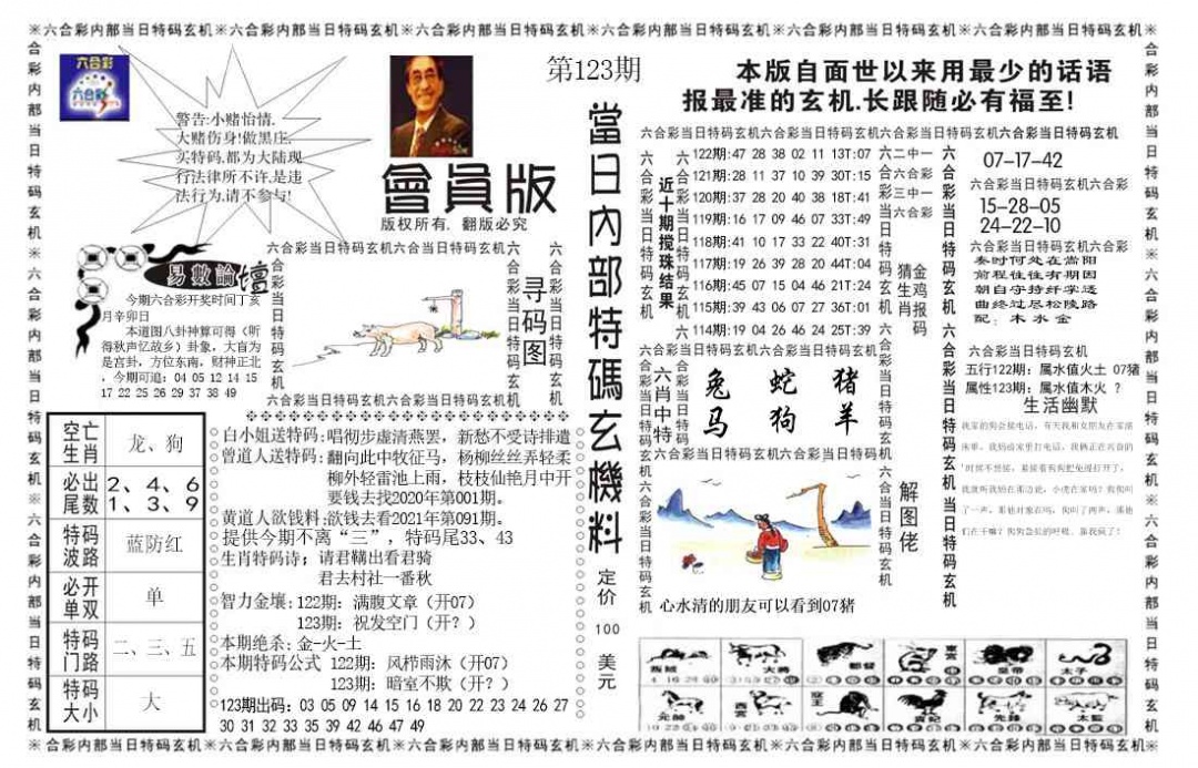 六合彩123期当日特码玄机报