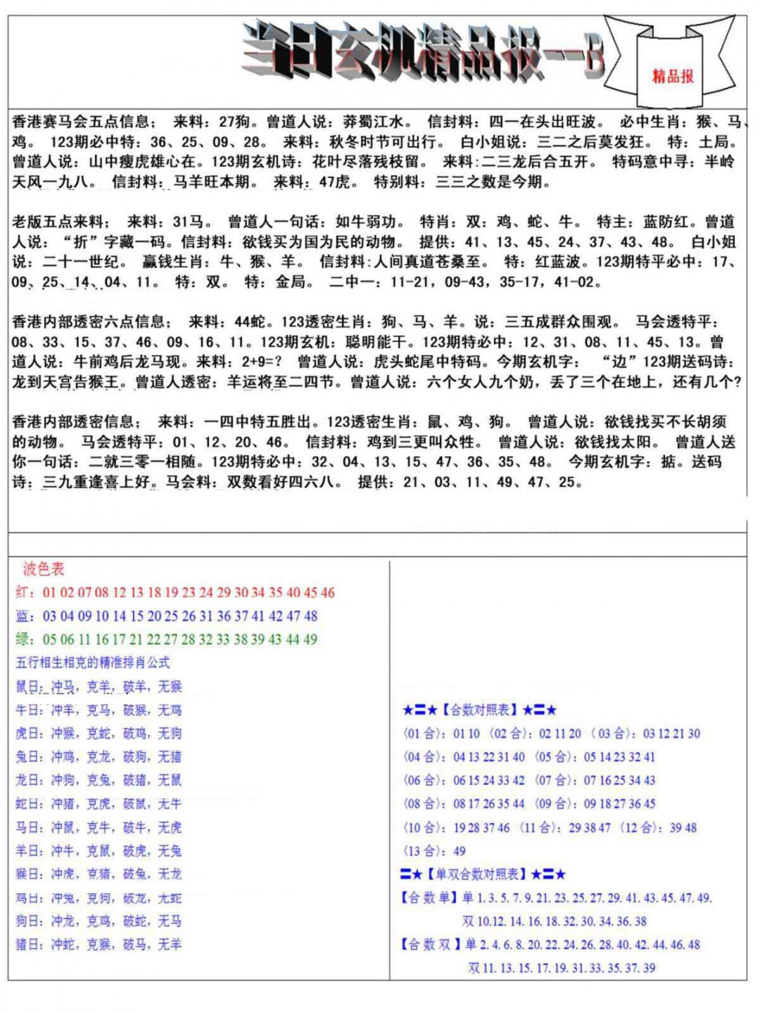 六合彩123期当日玄机精品报B