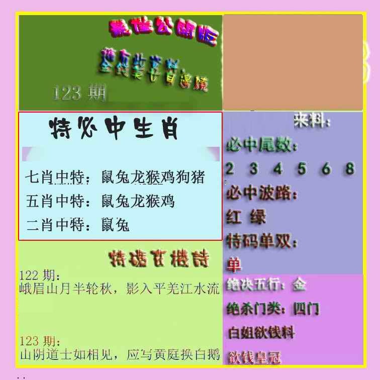 六合彩123期波肖门尾最佳公开版