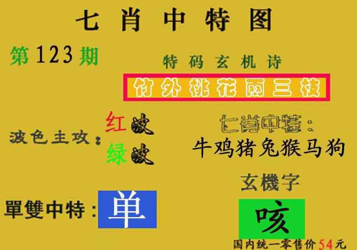 六合彩123期七肖中特(新图)