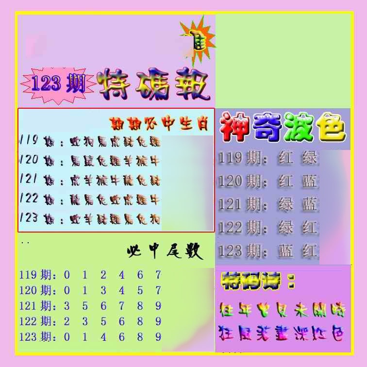 六合彩123期生财有道特码报