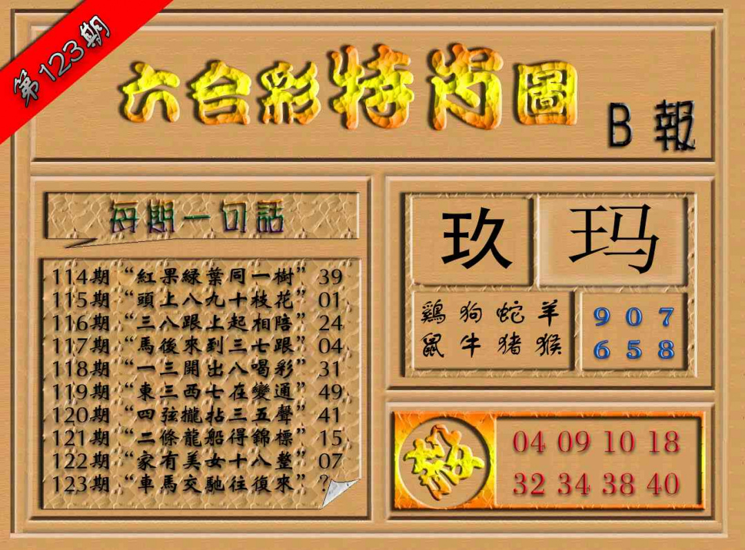 六合彩123期六合彩特肖图（B报）