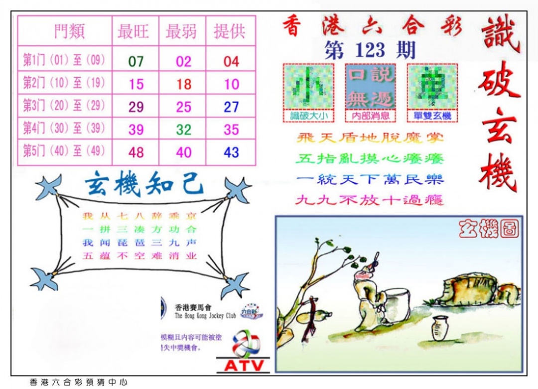 六合彩123期识破玄机