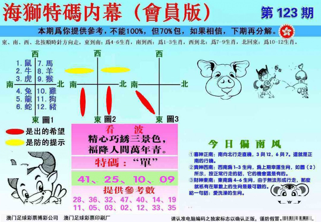 六合彩123期另版海狮特码内幕报