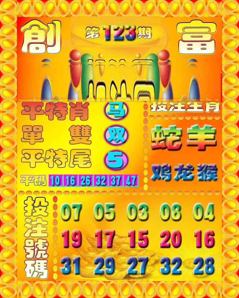 六合彩123期创富投注图