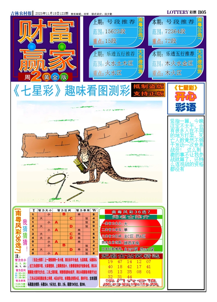 六合彩123期财富赢家（七星彩）