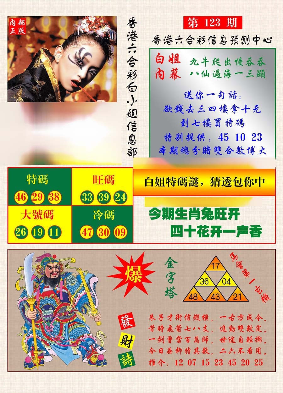 六合彩123期港彩内幕报