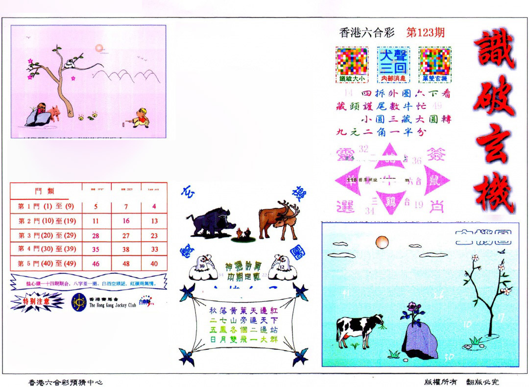 六合彩123期识破玄机(保证香港版)