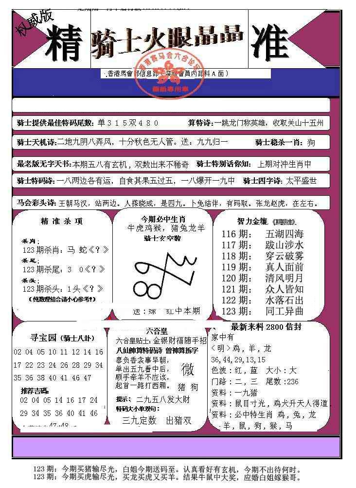 六合彩123期骑士火眼晶晶（正）