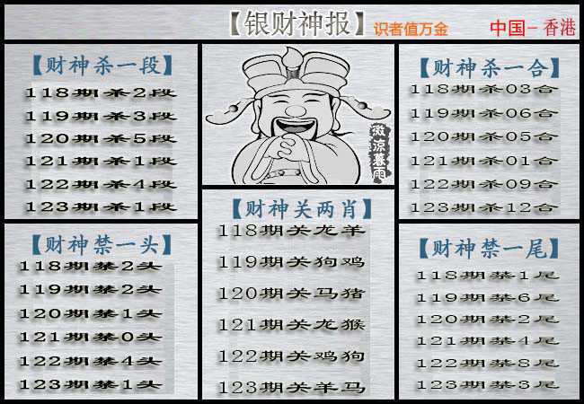 六合彩123期银财神
