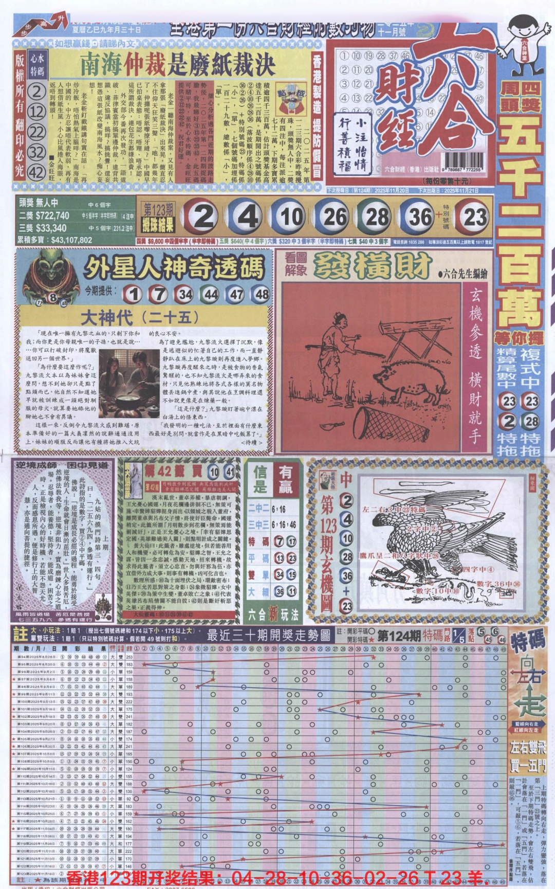 六合彩124期六合财经A加大版