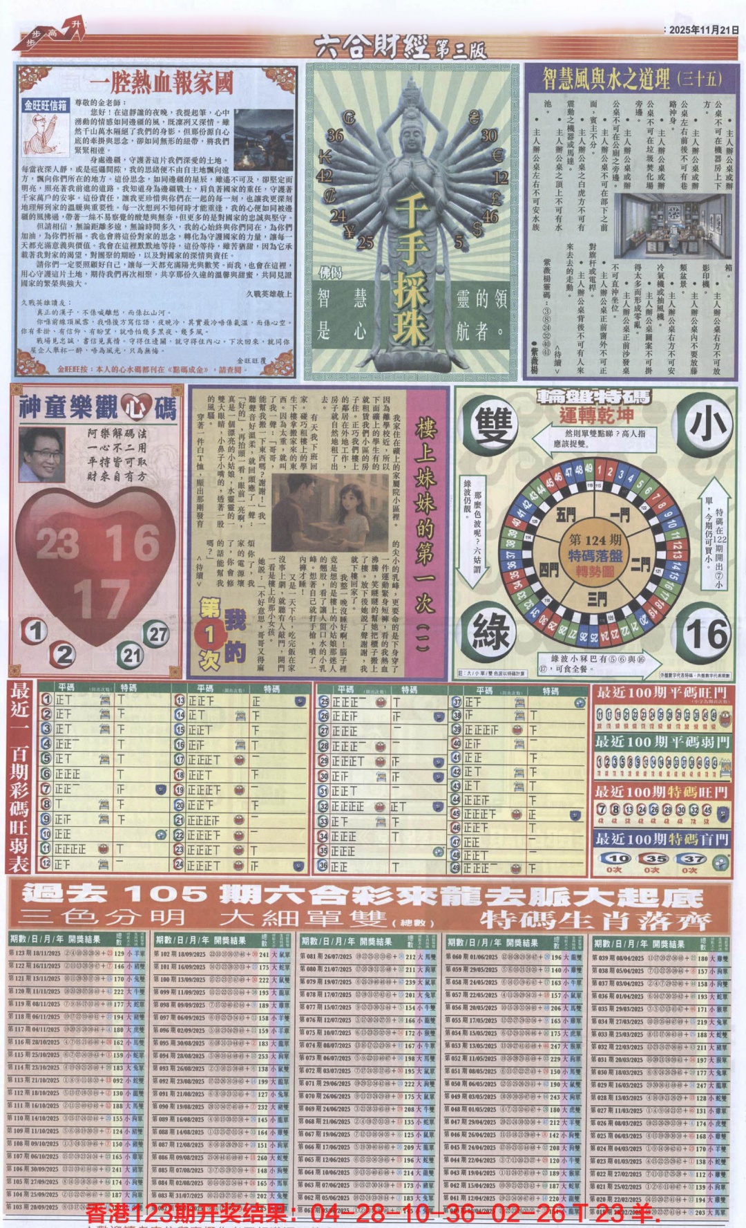 六合彩124期六合财经C加大版