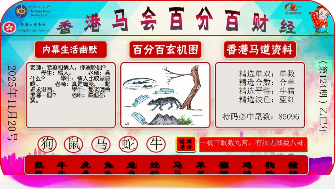 六合彩124期百分百财经