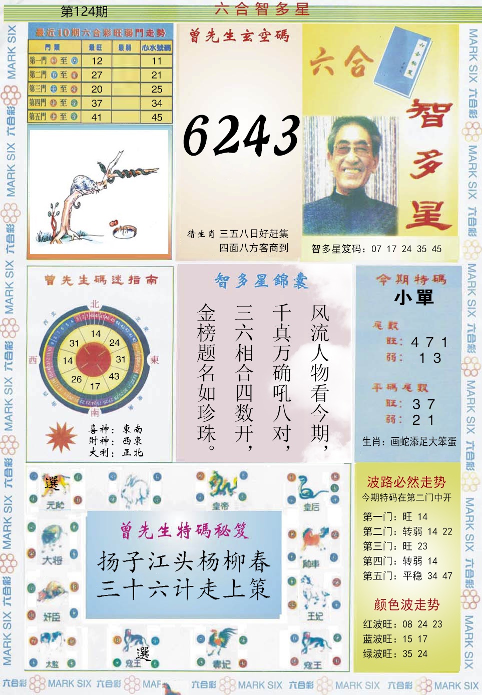 六合彩124期六合智多星