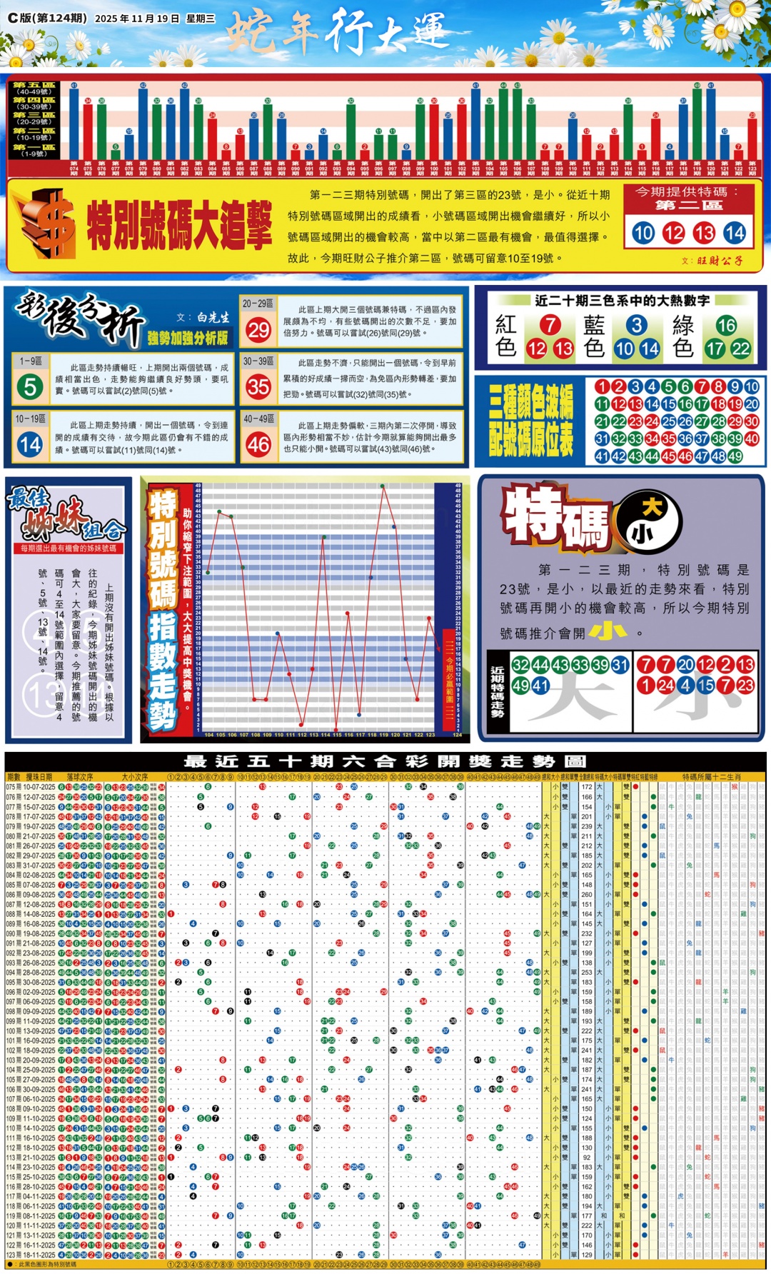 六合彩124期大版贴士皇-3