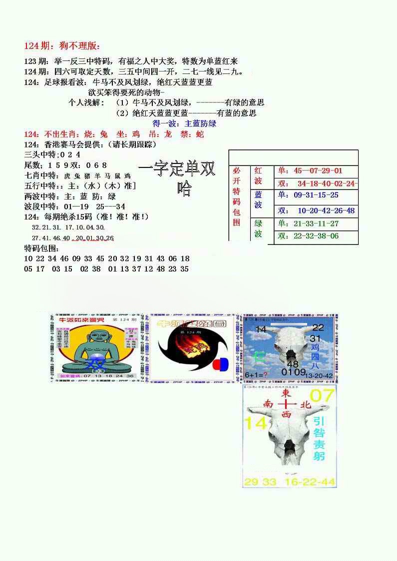 六合彩124期狗不理特码报