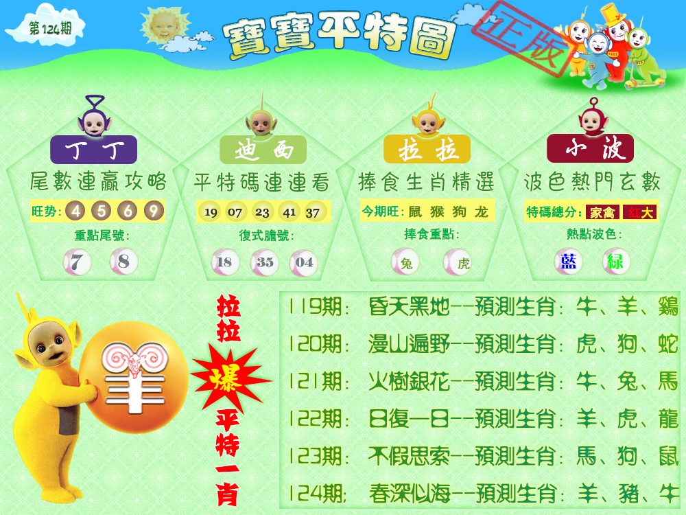 六合彩124期宝宝平特图（热）
