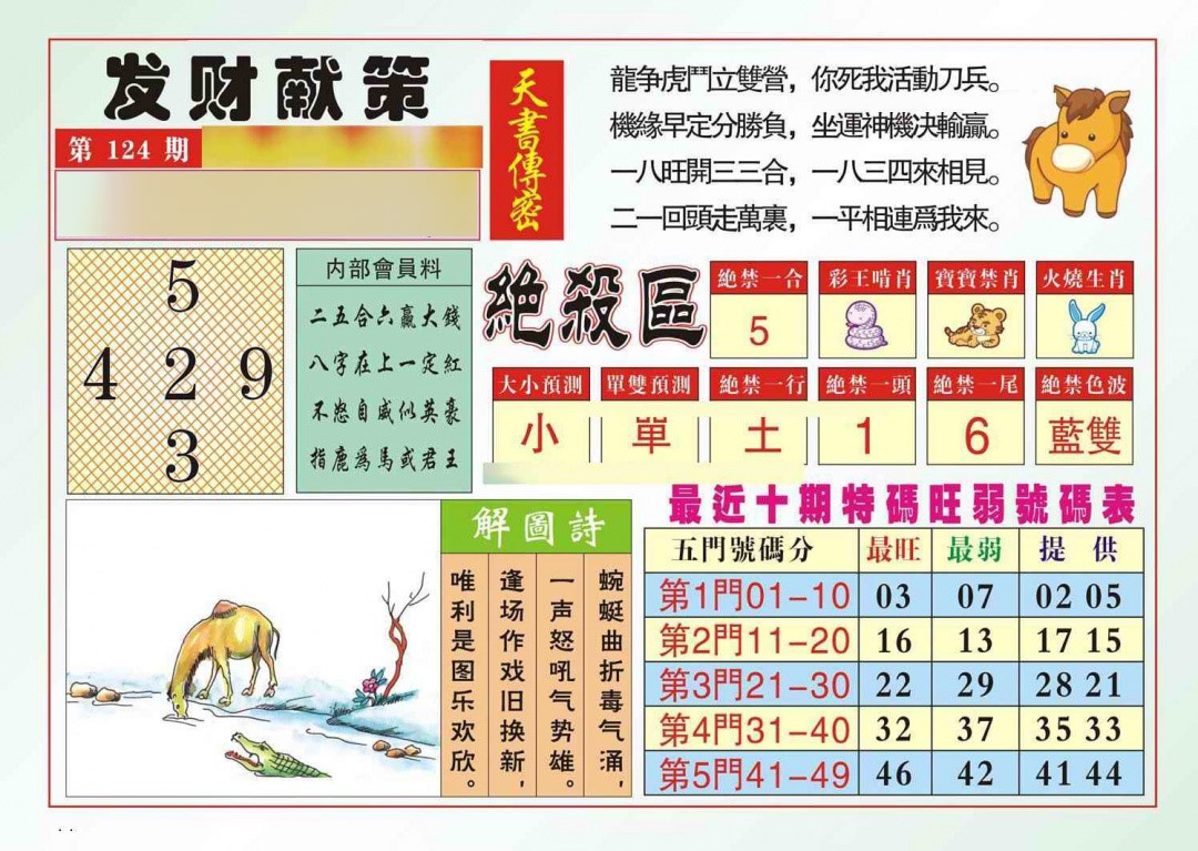 六合彩124期发财献策