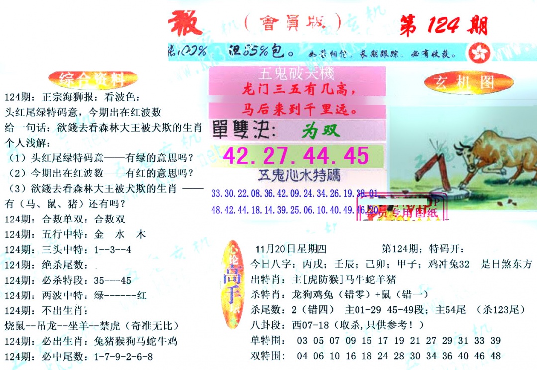 六合彩124期新五鬼玄机