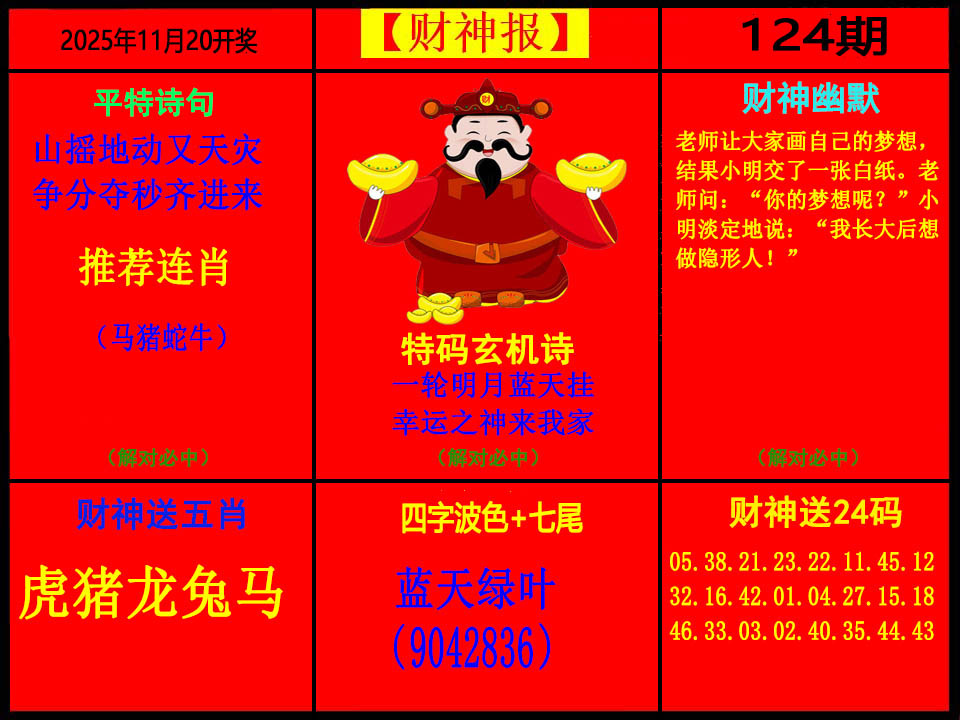 六合彩124期财神报