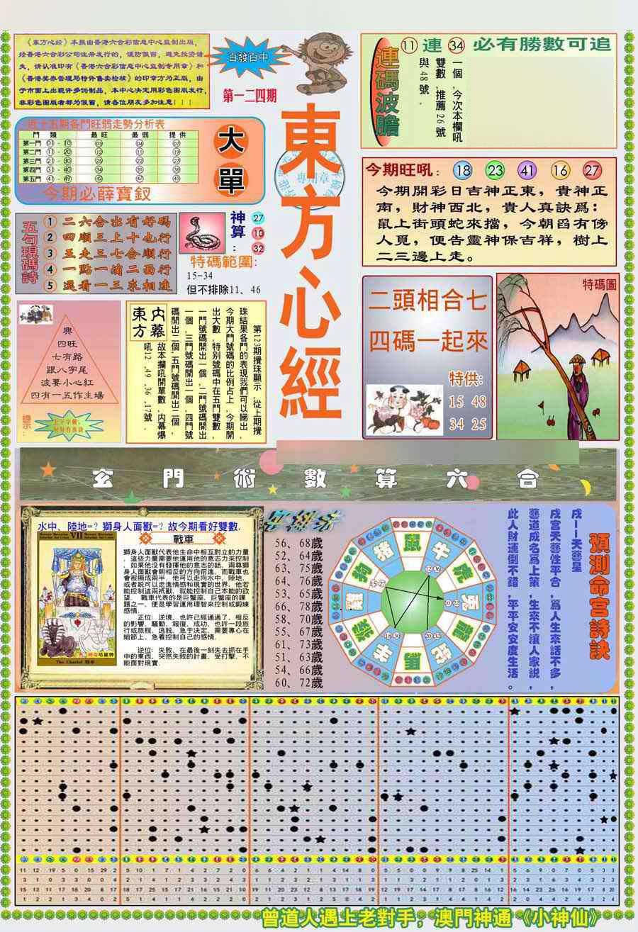 六合彩124期(新版)东方心经A