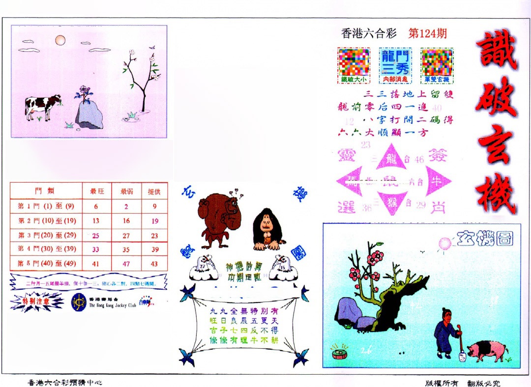 六合彩124期识破玄机(保证香港版)