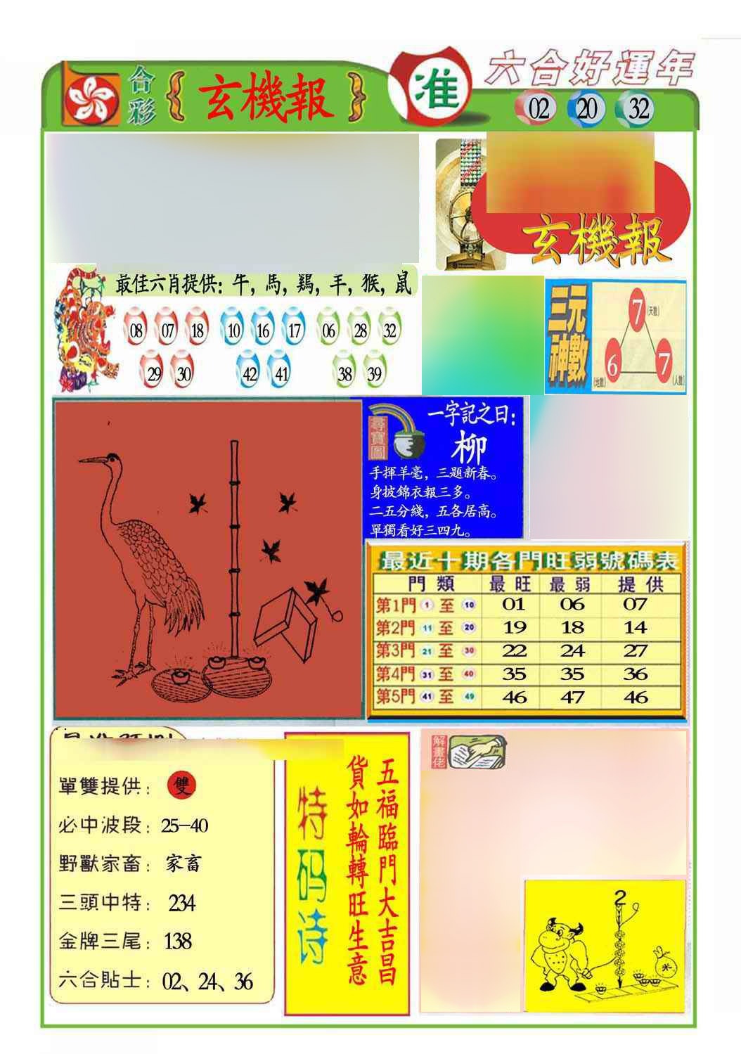 六合彩124期马经玄机报(新图推荐)