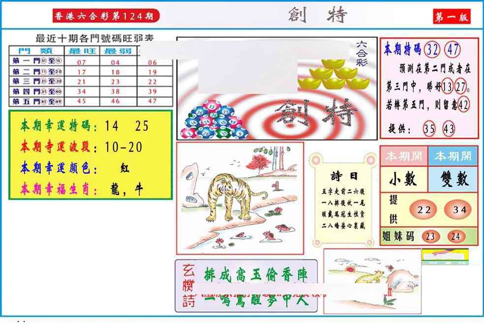 六合彩124期马经创特A(新图推荐)
