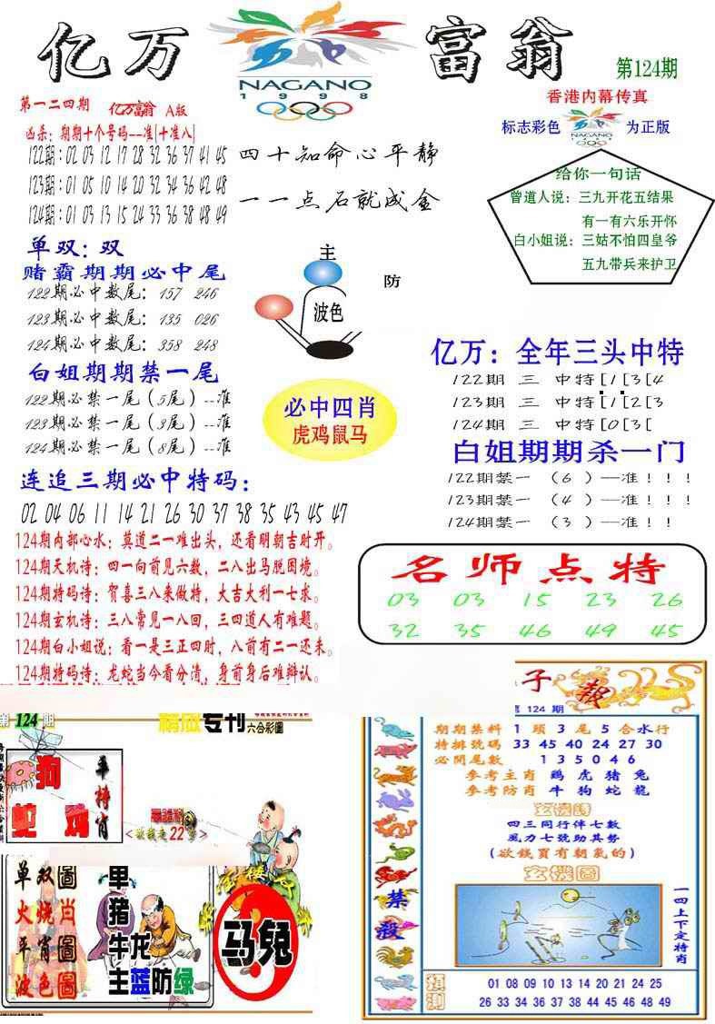 六合彩124期亿万富翁A