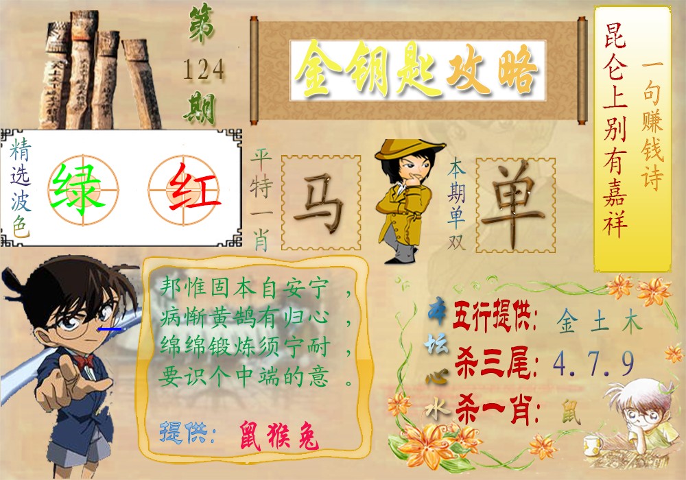 六合彩124期金钥匙攻略
