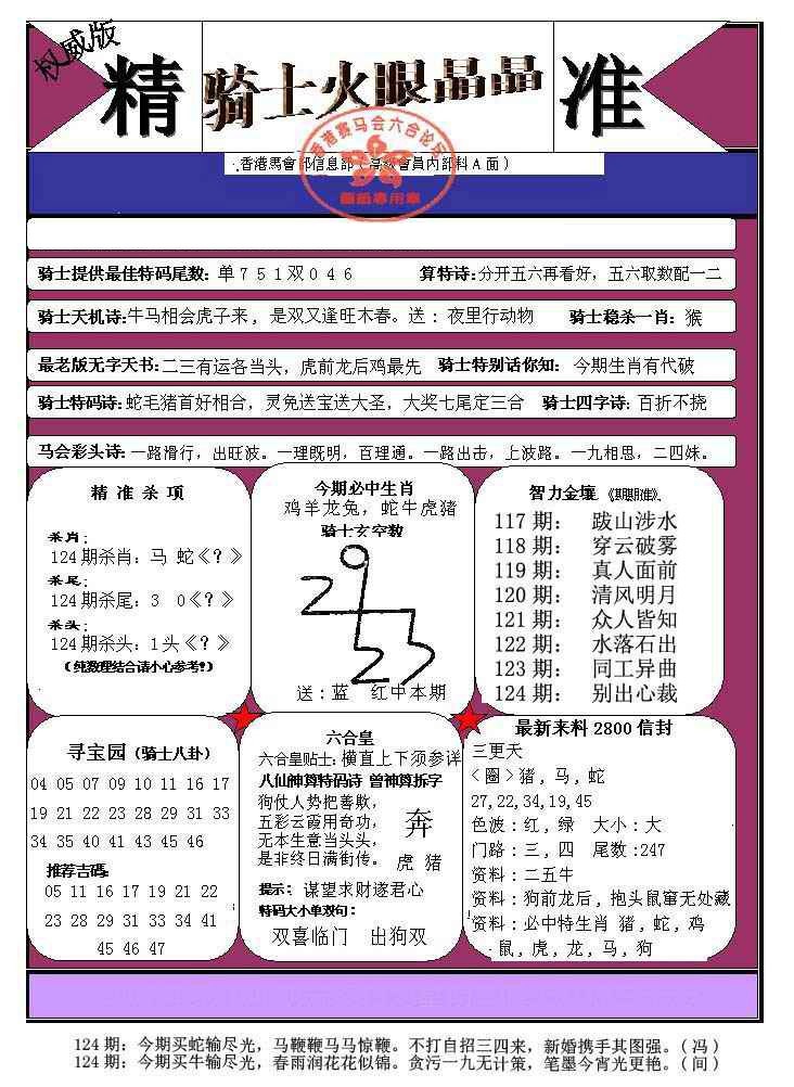 六合彩124期骑士火眼晶晶（正）