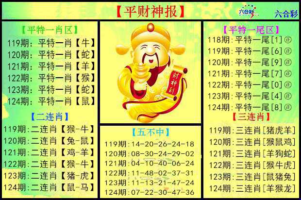 六合彩124期平财神报