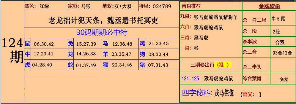 六合彩124期小鱼儿30码期期中
